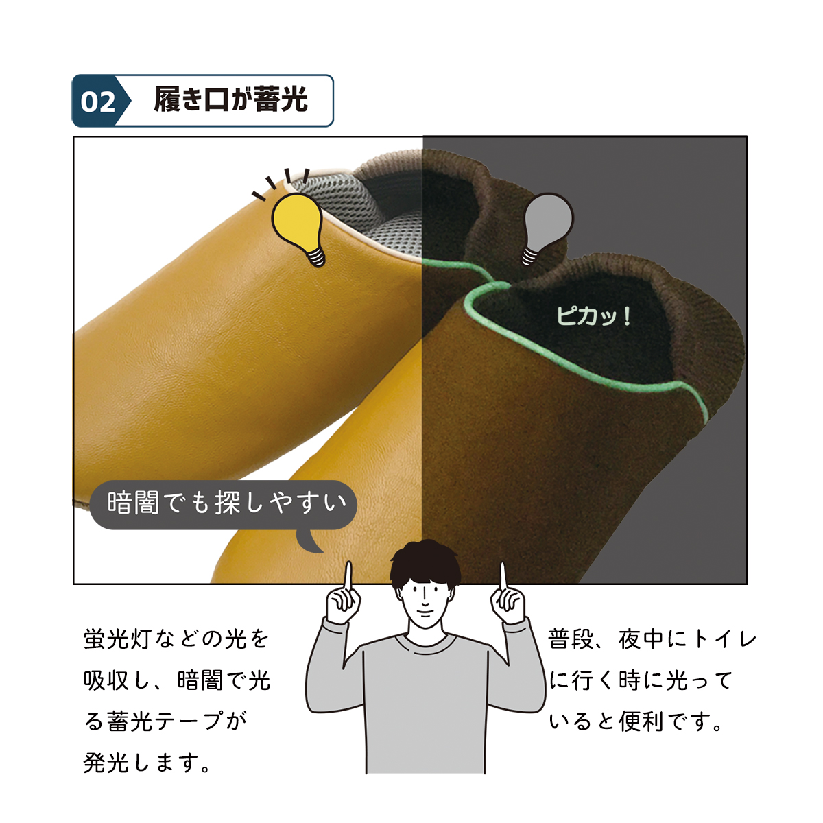 蛍光灯などの光を 吸収し、暗闇で光 る蓄光テープが 発光します。普段、夜中にトイレ に行く時に光って いると便利です。